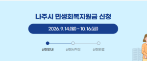 민생지원금
