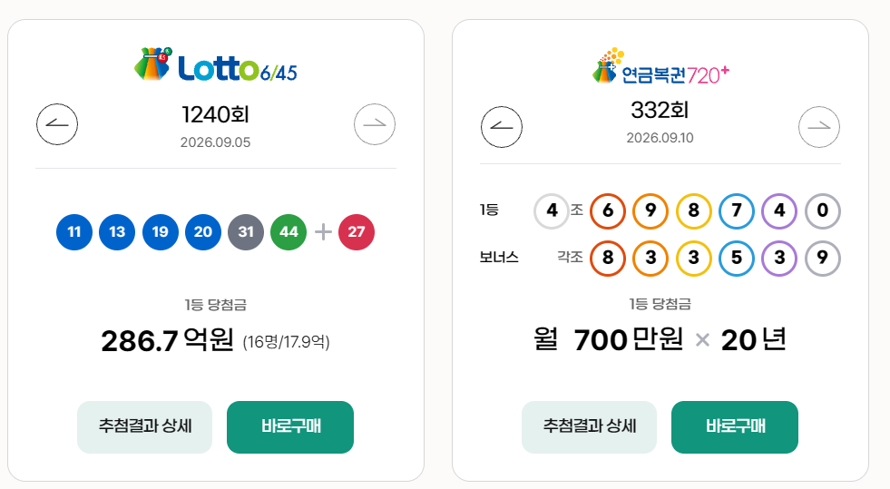 로또 1등 명당 여기였어? 최근 당첨자 몰린 판매점 찾아보니 2 20260911 203432