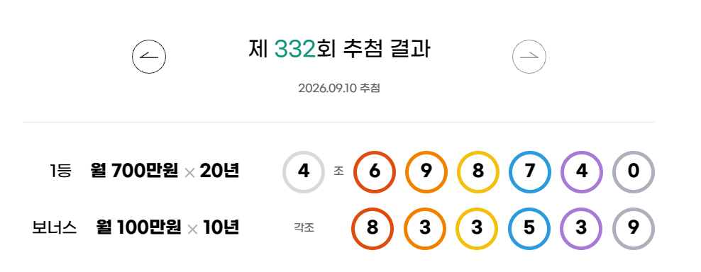 연금복권 1등 당첨되면 매달 얼마 받을까? 생각보다 달랐습니다 1 20260911 205229