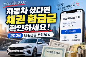 채권환급