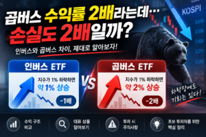 인버스